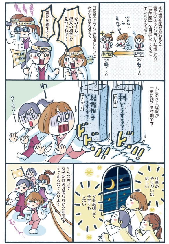 まどか26歳、研修医やってます